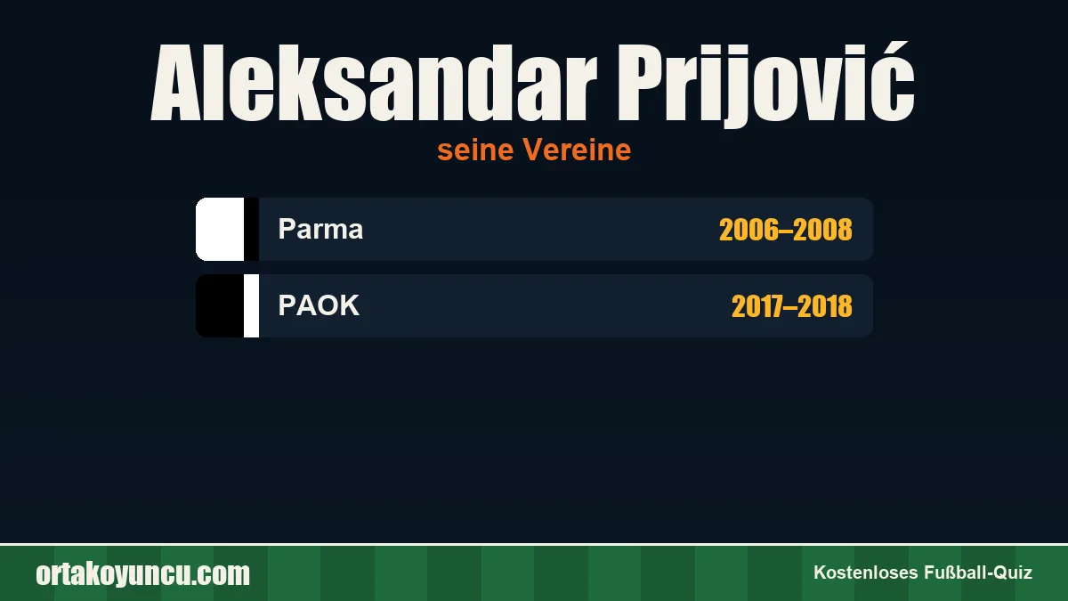 Aleksandar Prijović: Vereine und Jahre