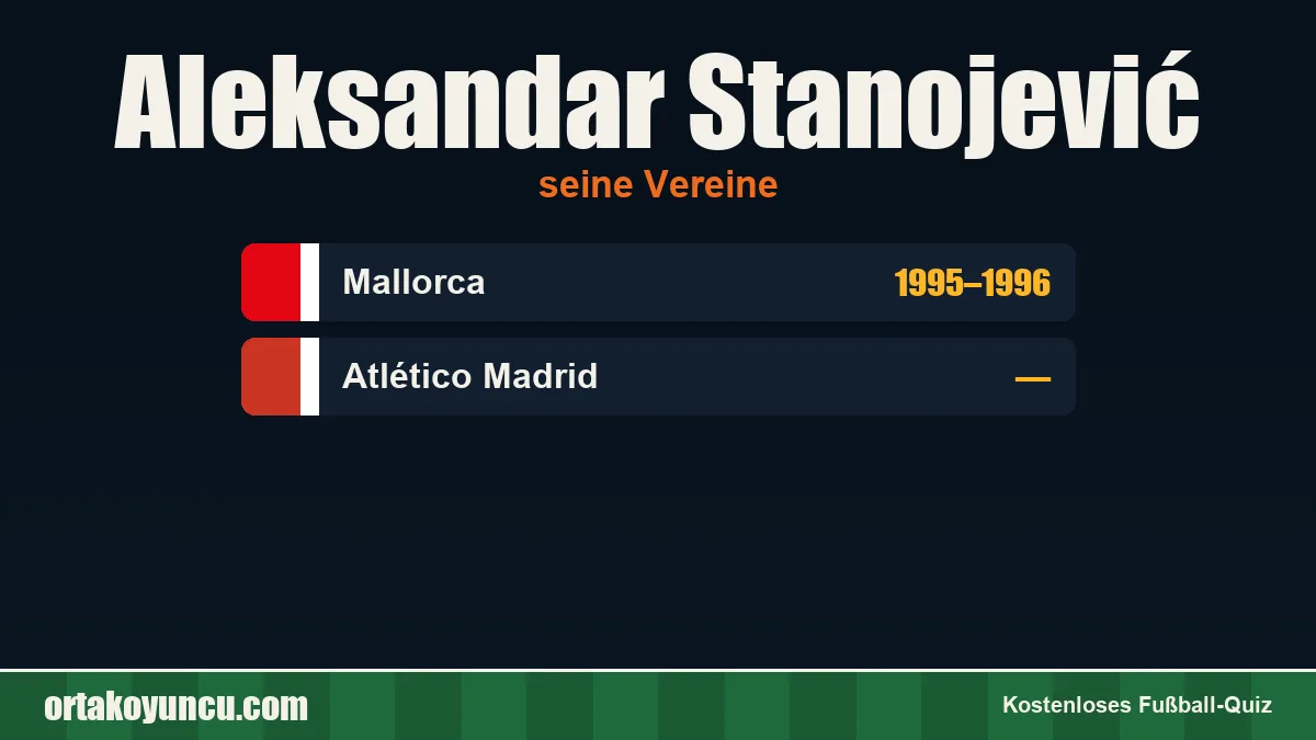 Aleksandar Stanojević: Vereine und Jahre