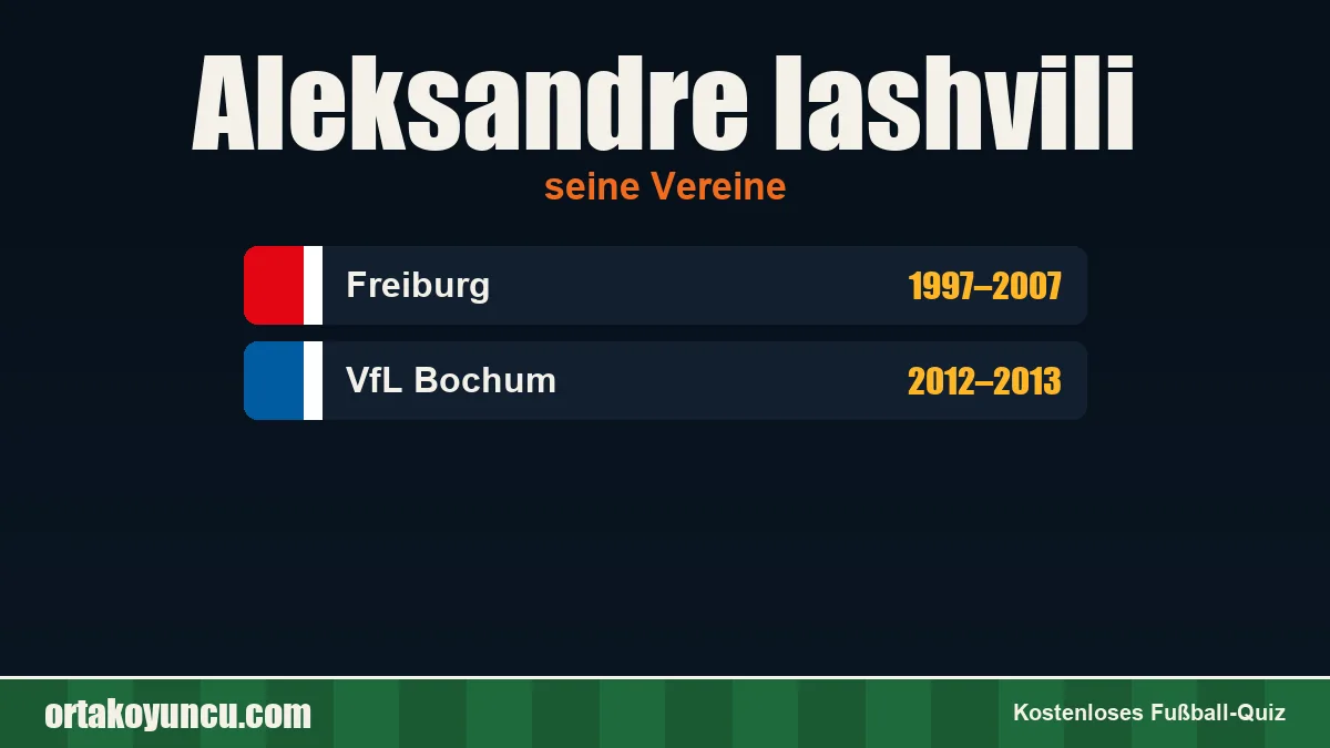 Aleksandre Iashvili: Vereine und Jahre