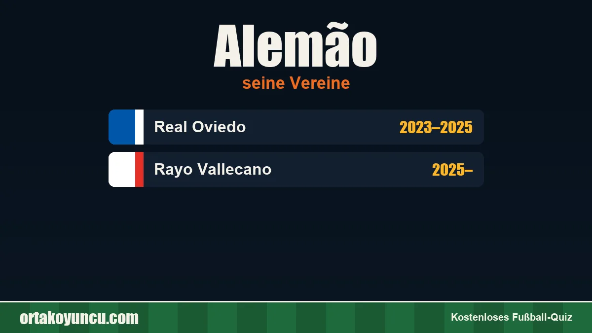 Alemão: Vereine und Jahre