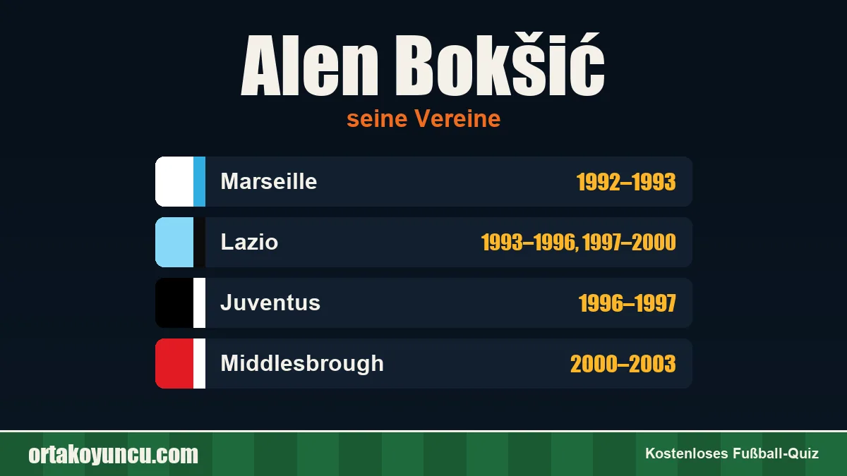 Alen Bokšić: Vereine und Jahre