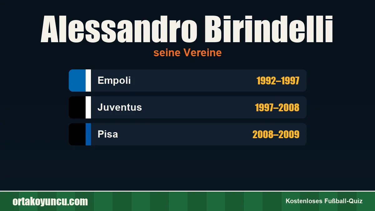 Alessandro Birindelli: Vereine und Jahre