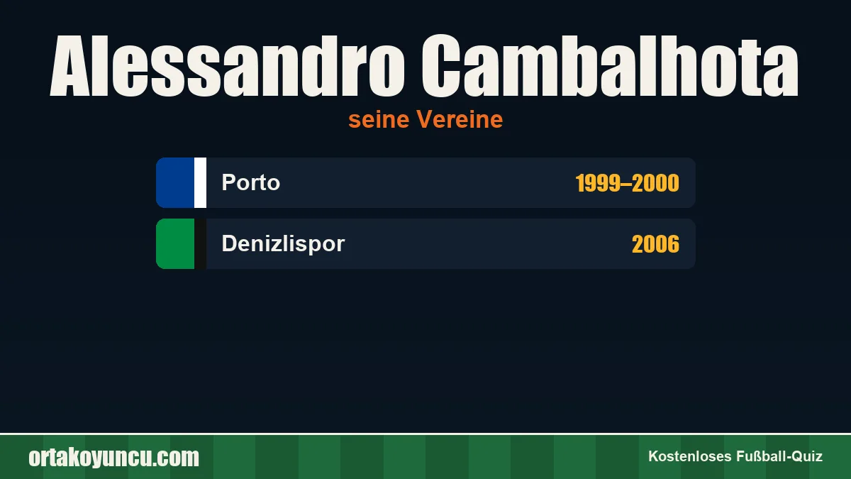 Alessandro Cambalhota: Vereine und Jahre