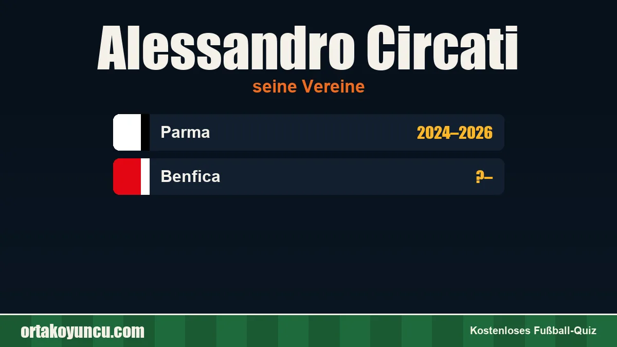 Alessandro Circati: Vereine und Jahre