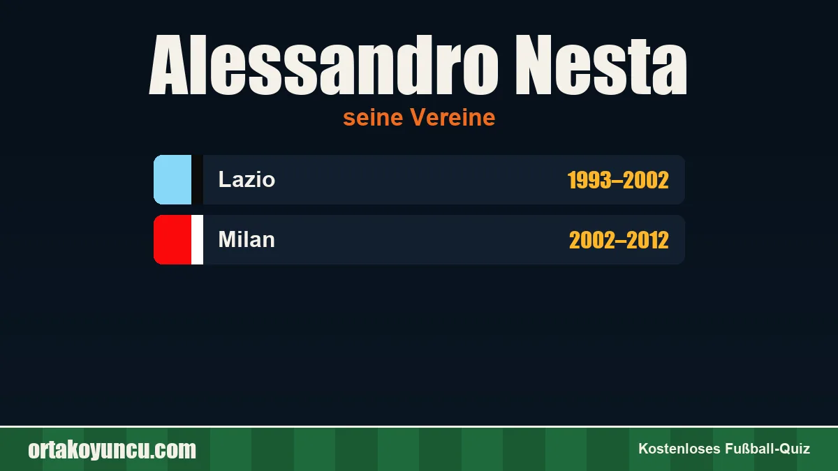 Alessandro Nesta: Vereine und Jahre