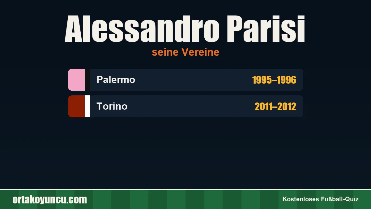 Alessandro Parisi: Vereine und Jahre