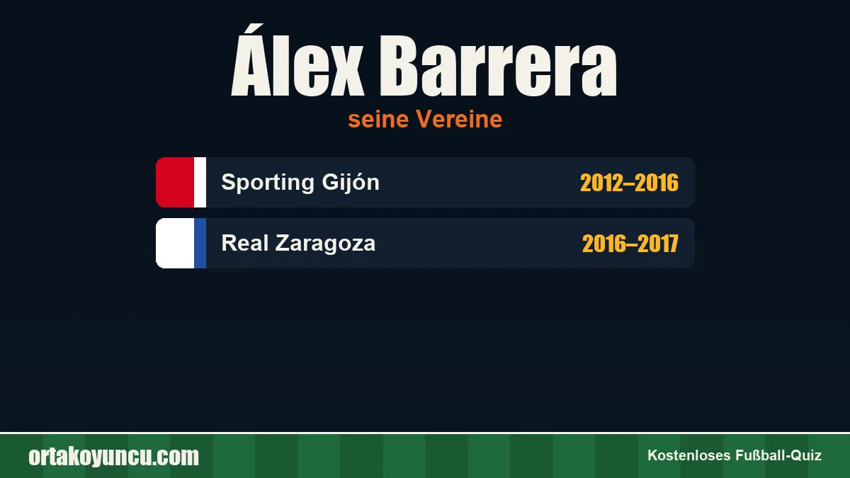 Álex Barrera: Vereine und Jahre