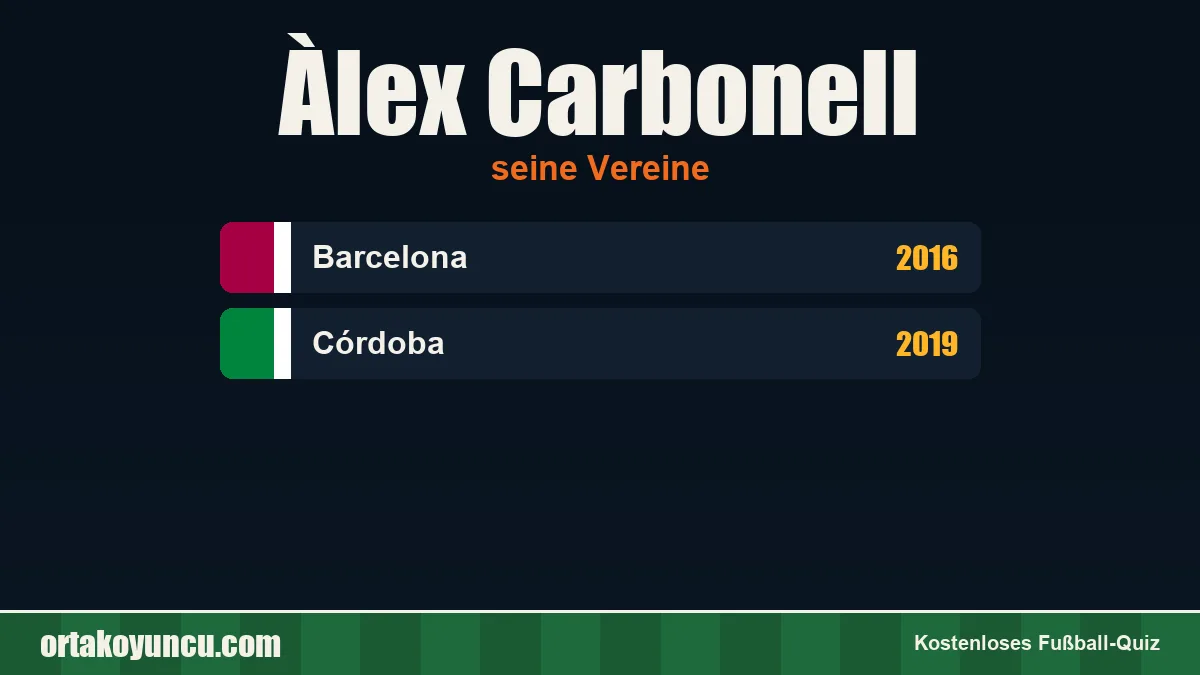 Àlex Carbonell: Vereine und Jahre