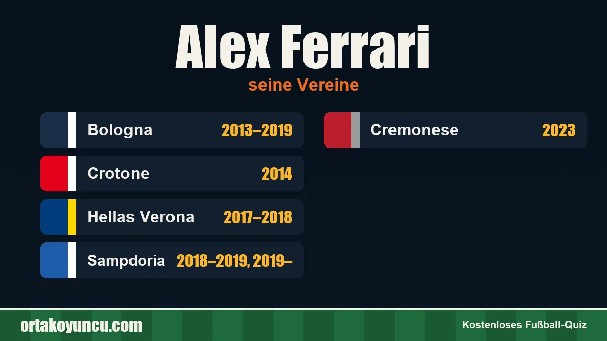 Alex Ferrari: Vereine und Jahre