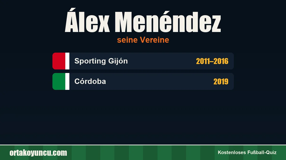 Álex Menéndez: Vereine und Jahre