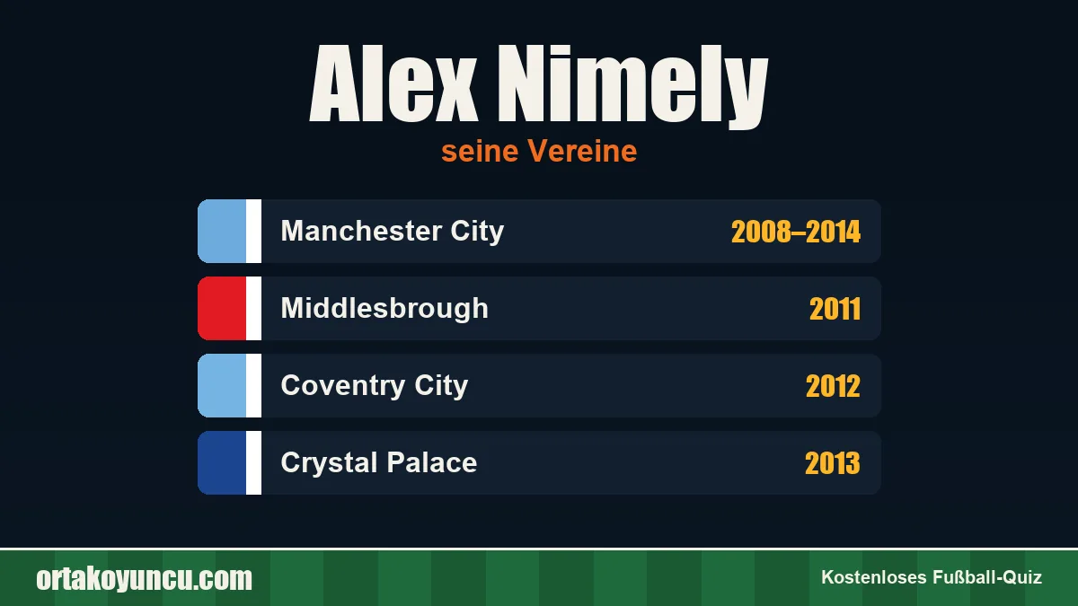 Alex Nimely: Vereine und Jahre