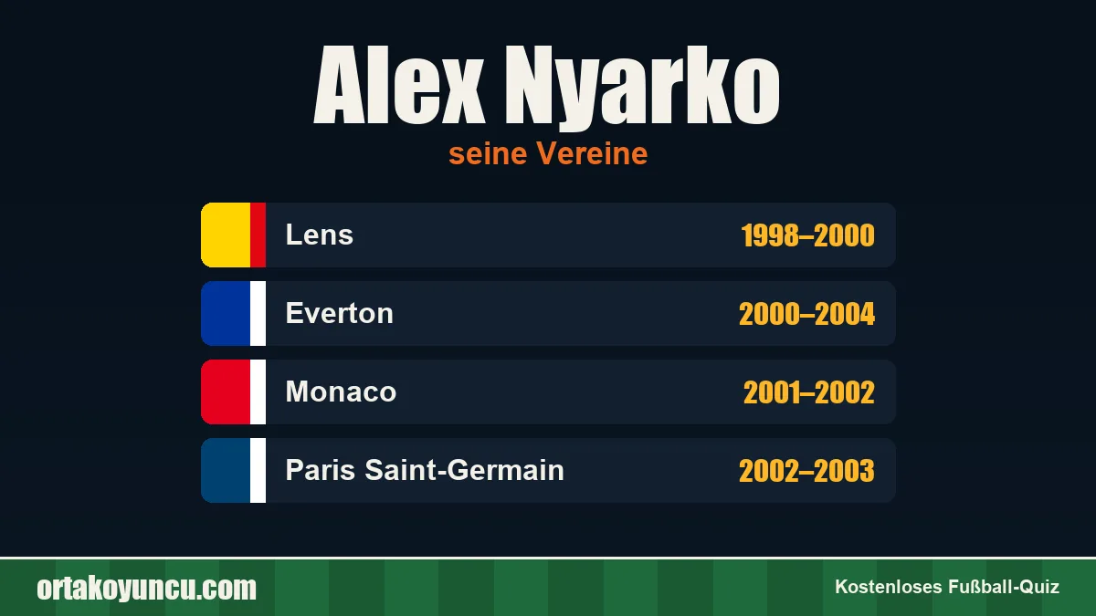 Alex Nyarko: Vereine und Jahre