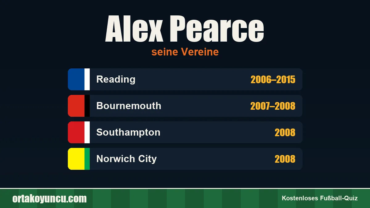 Alex Pearce: Vereine und Jahre