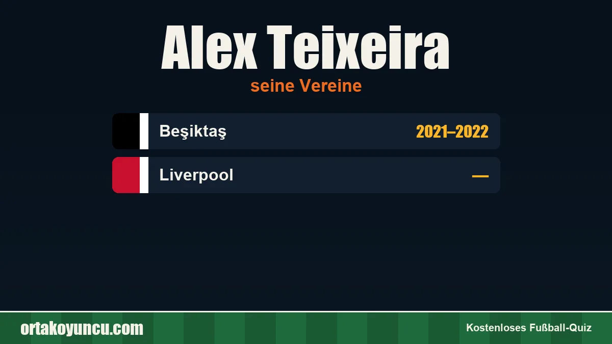 Alex Teixeira: Vereine und Jahre