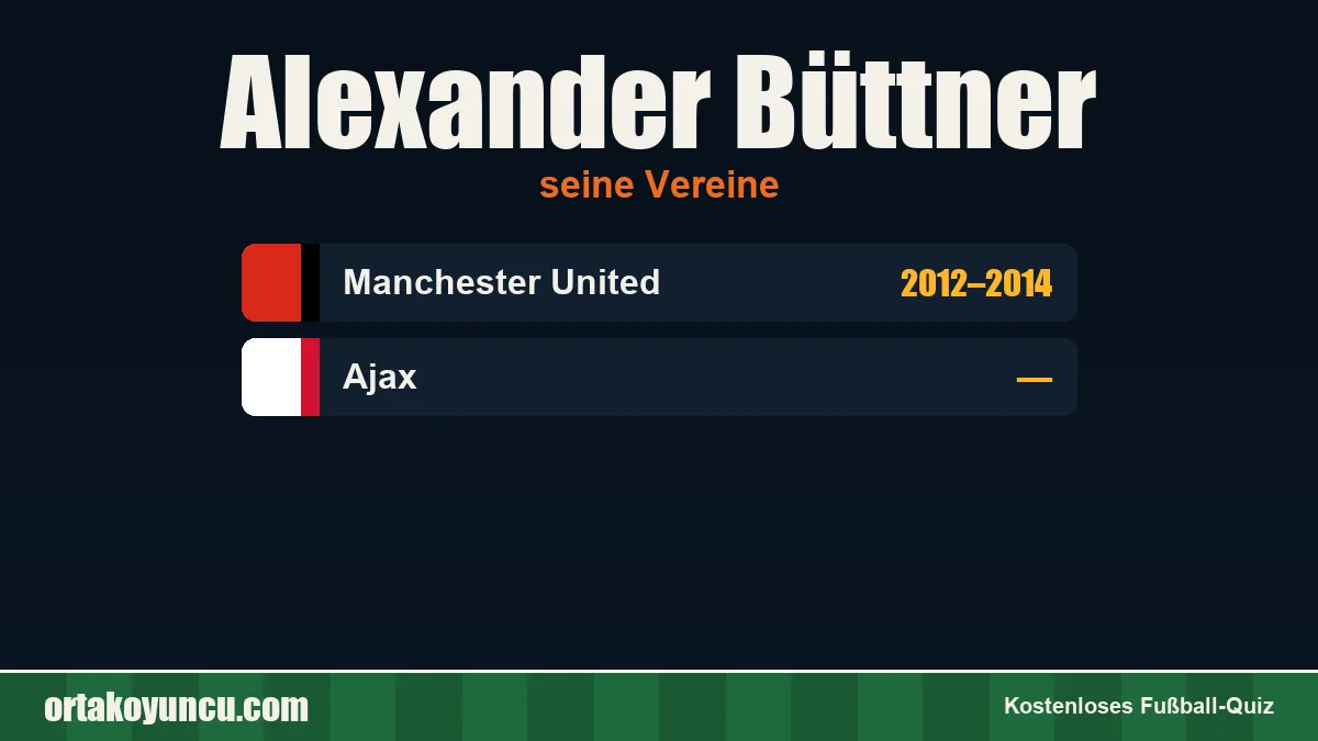 Alexander Büttner: Vereine und Jahre