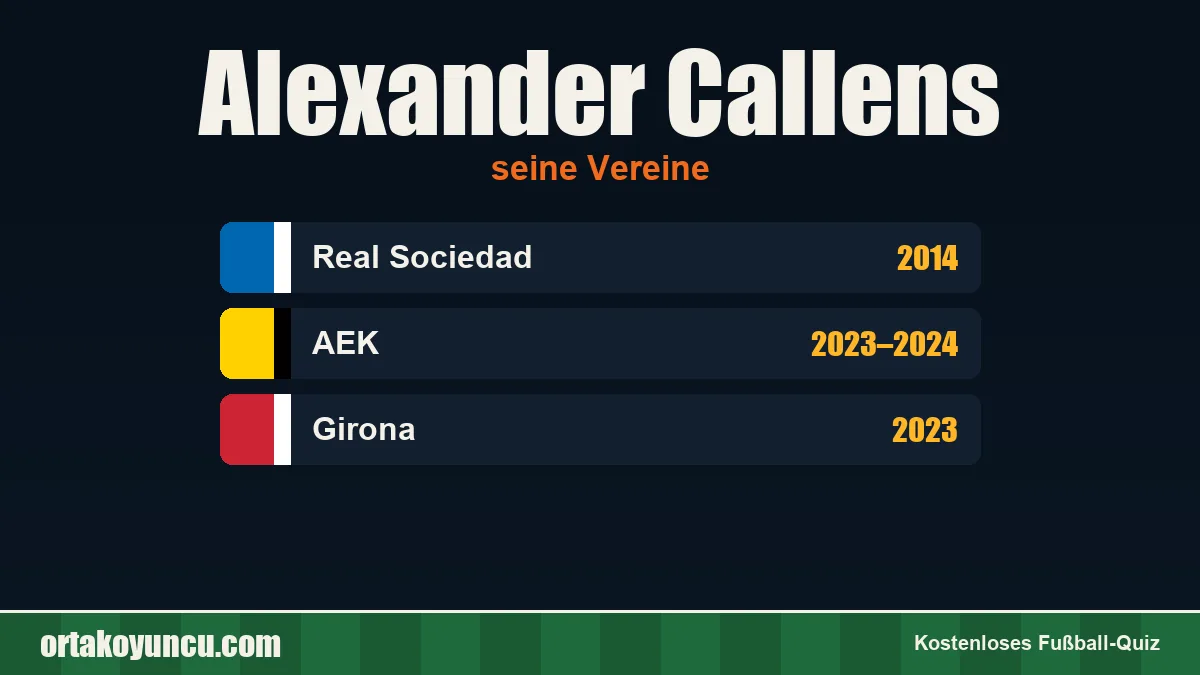 Alexander Callens: Vereine und Jahre