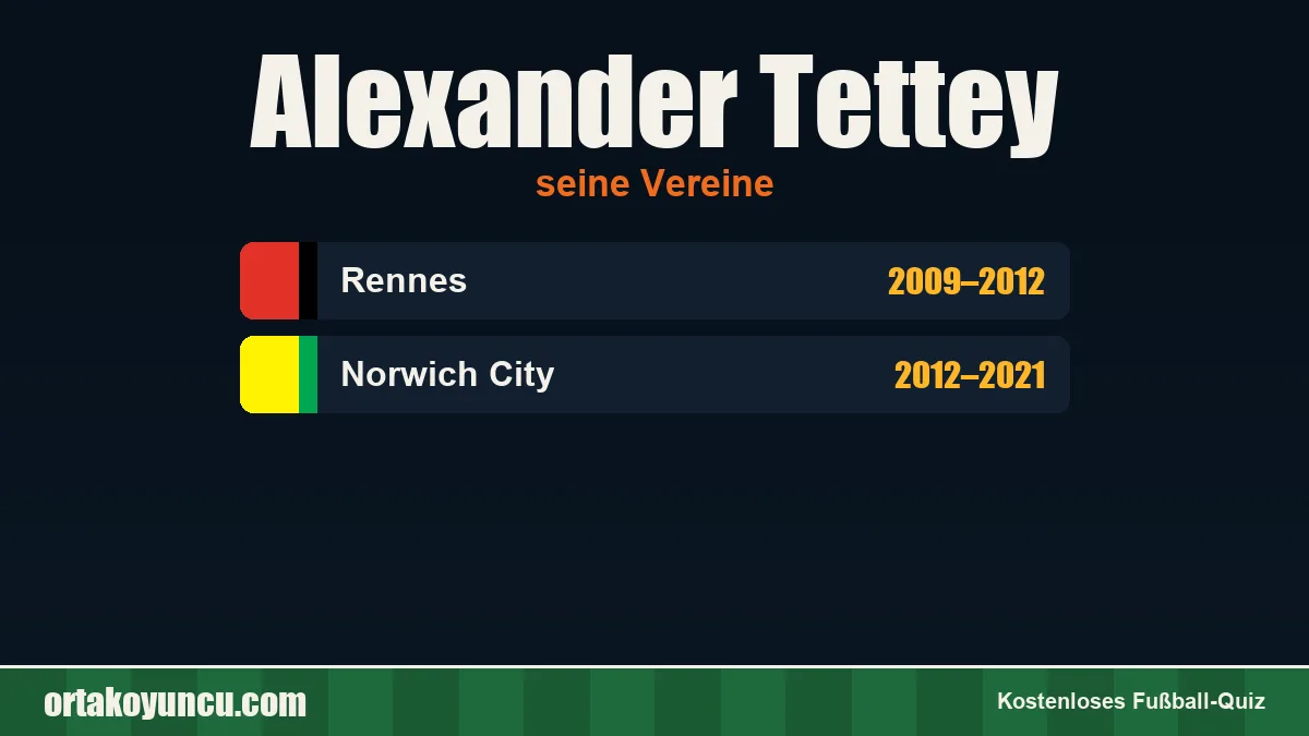 Alexander Tettey: Vereine und Jahre