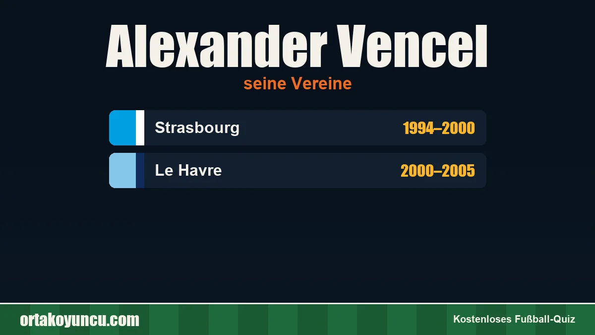 Alexander Vencel: Vereine und Jahre