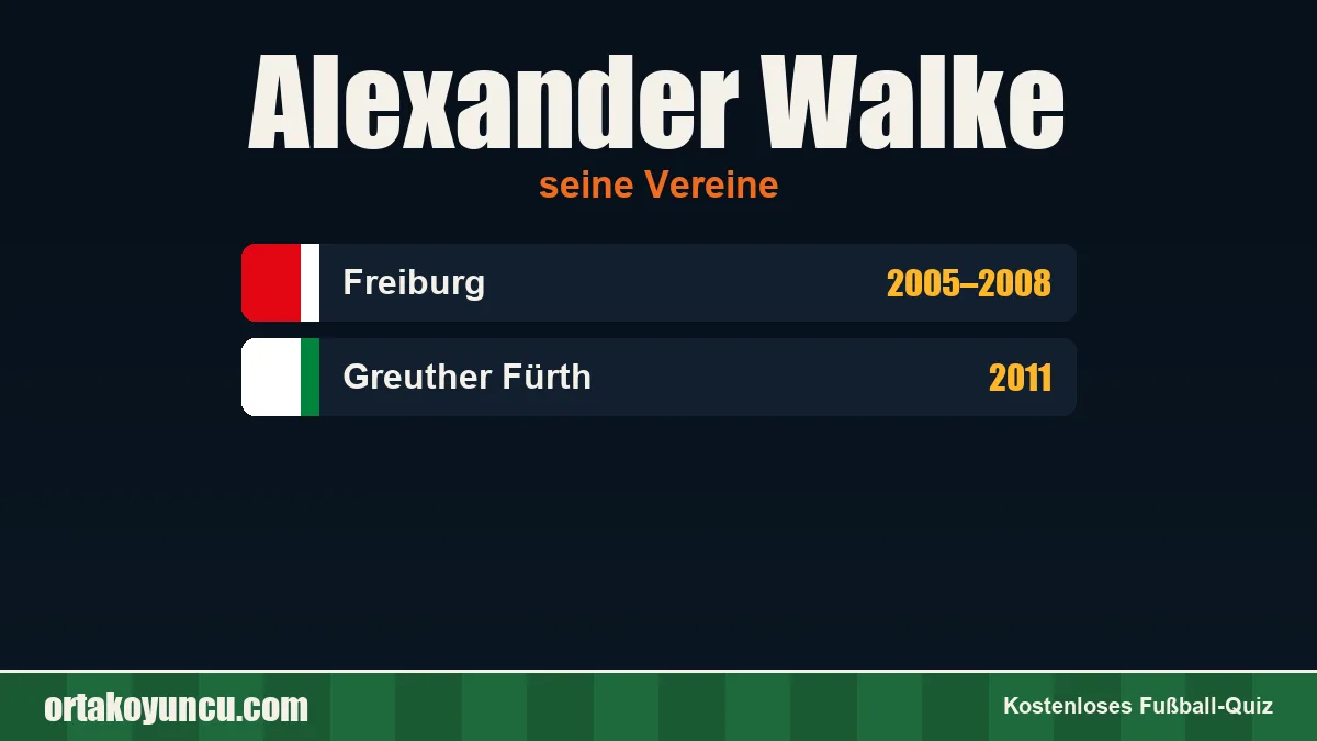Alexander Walke: Vereine und Jahre