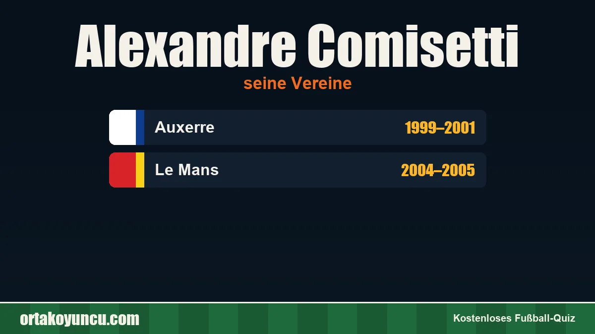 Alexandre Comisetti: Vereine und Jahre