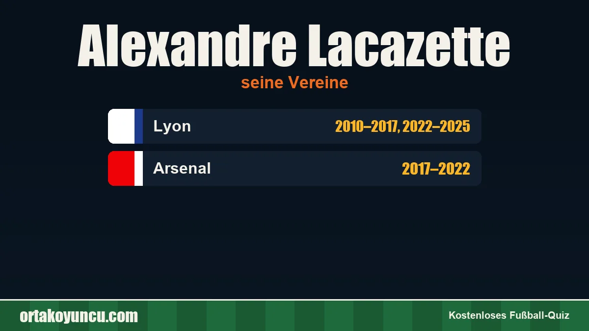 Alexandre Lacazette: Vereine und Jahre