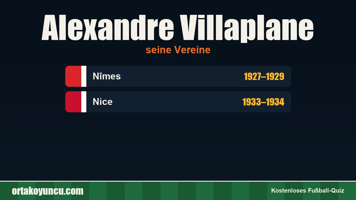 Alexandre Villaplane: Vereine und Jahre