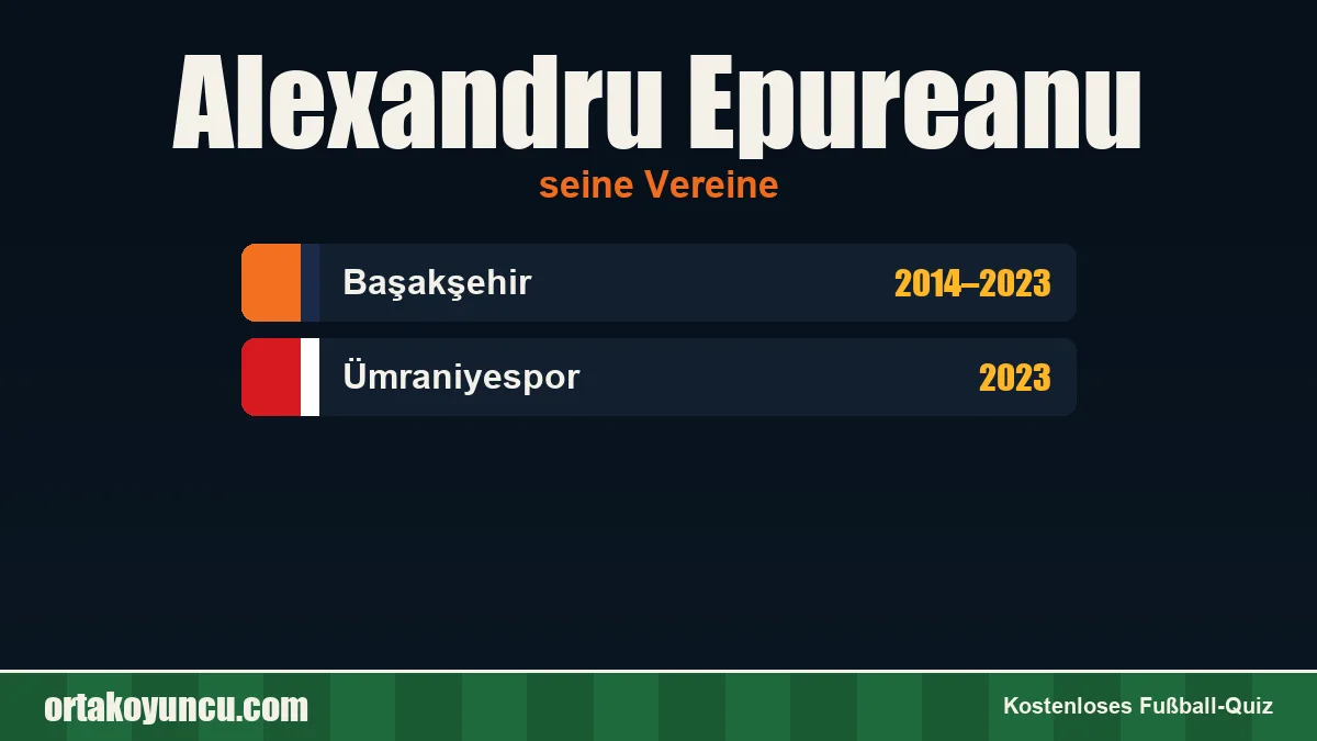 Alexandru Epureanu: Vereine und Jahre