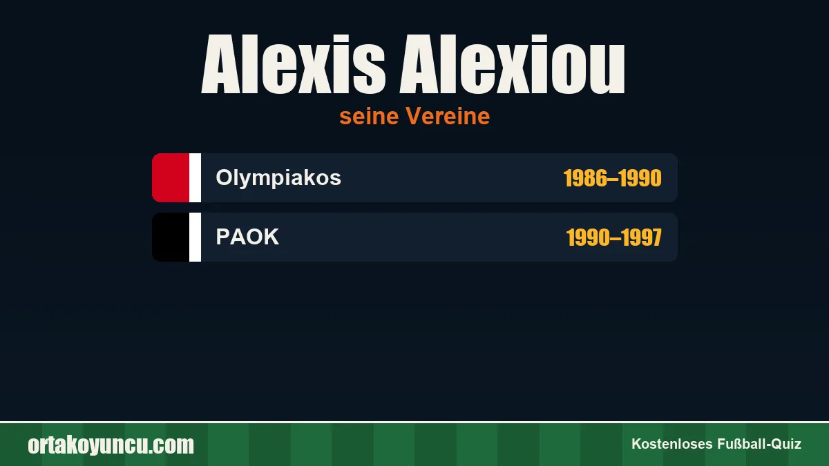 Alexis Alexiou: Vereine und Jahre