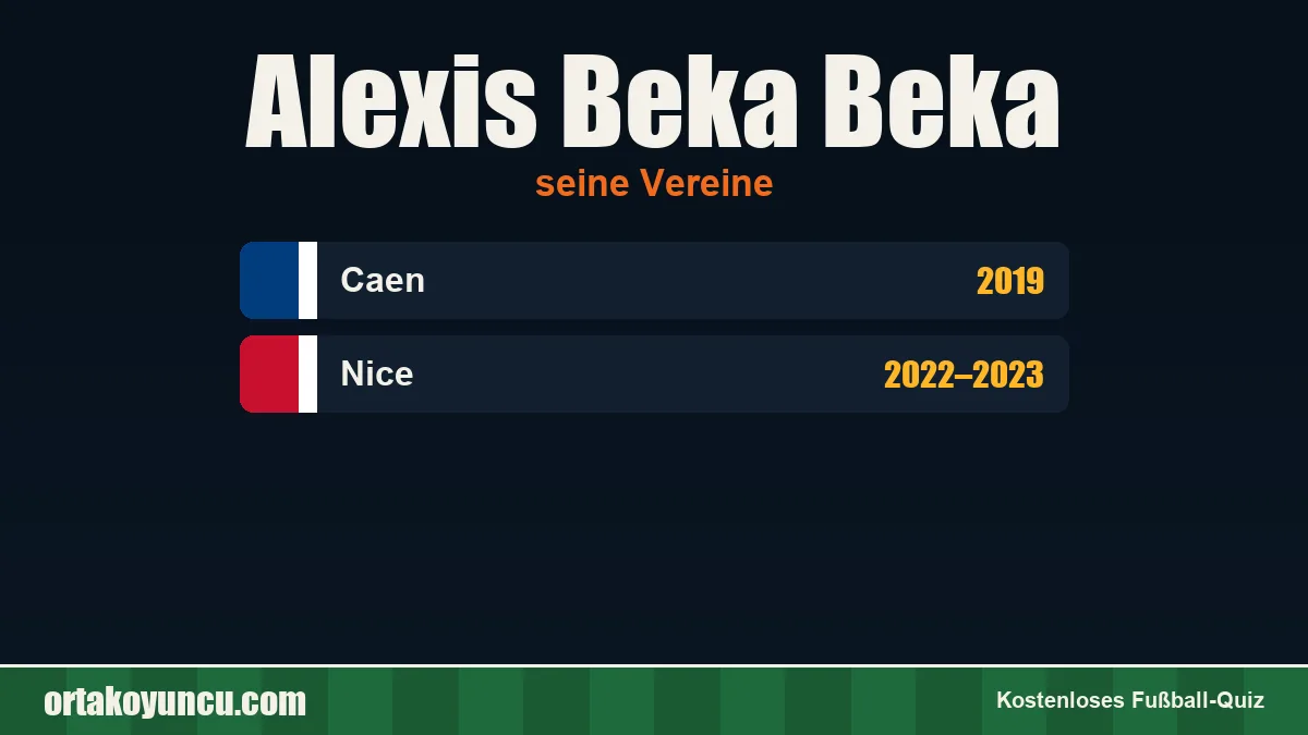 Alexis Beka Beka: Vereine und Jahre