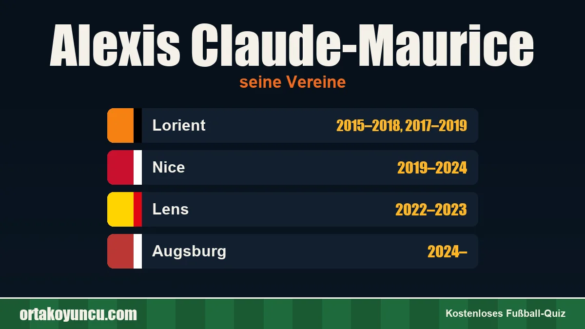 Alexis Claude-Maurice: Vereine und Jahre