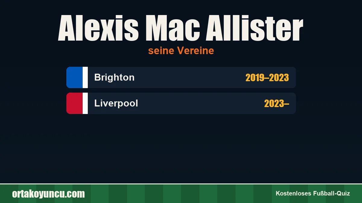 Alexis Mac Allister: Vereine und Jahre