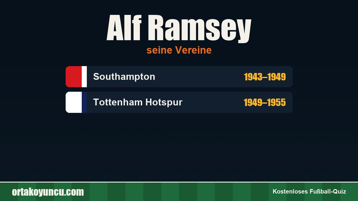 Alf Ramsey: Vereine und Jahre