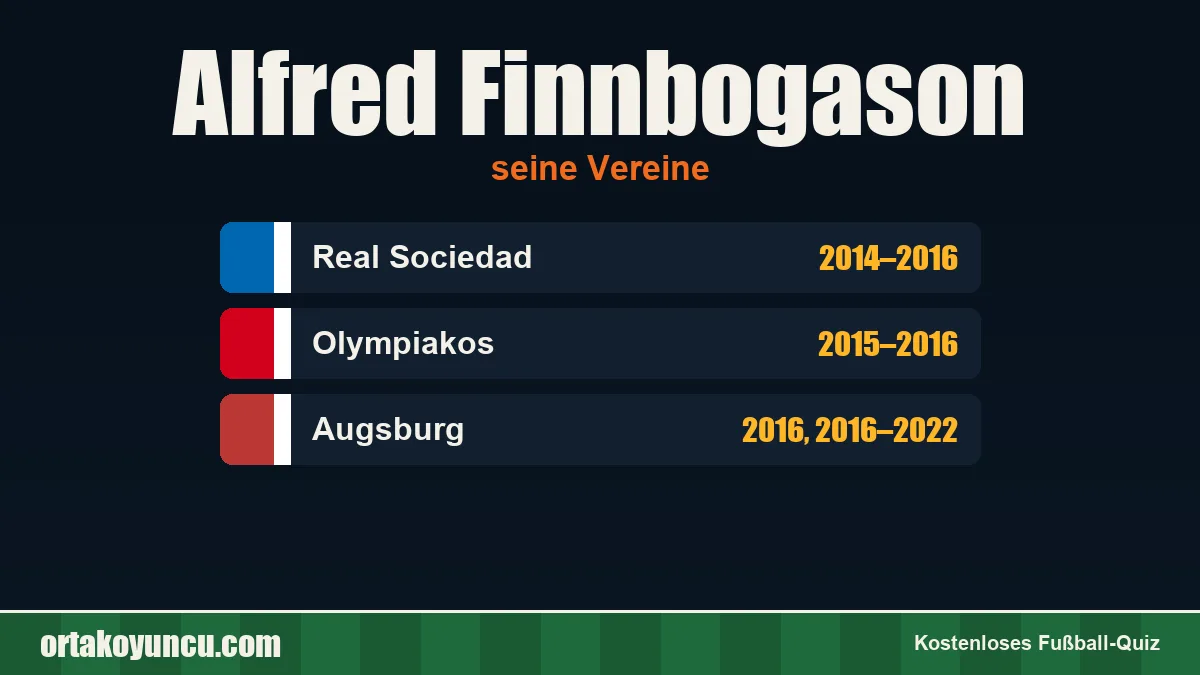 Alfred Finnbogason: Vereine und Jahre