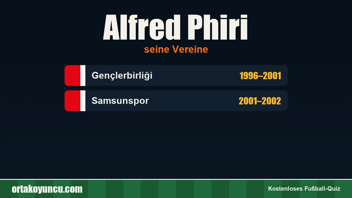 Alfred Phiri: Vereine und Jahre