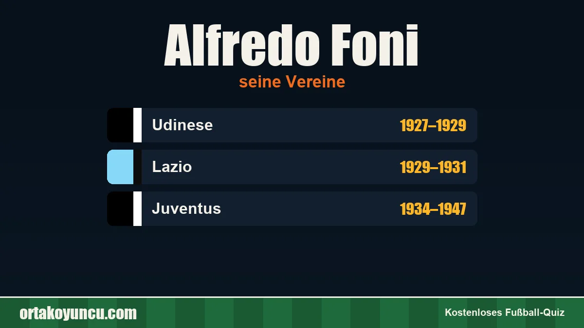 Alfredo Foni: Vereine und Jahre