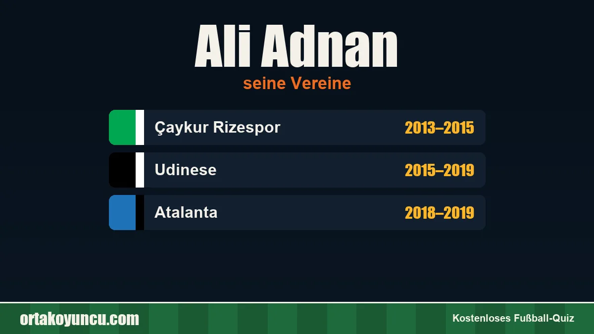 Ali Adnan: Vereine und Jahre