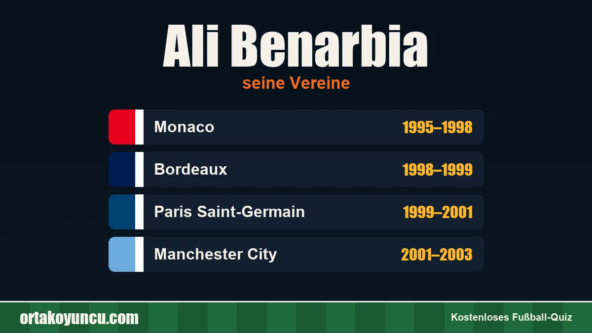Ali Benarbia: Vereine und Jahre