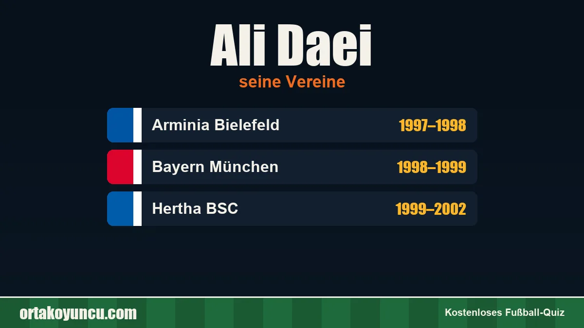 Ali Daei: Vereine und Jahre