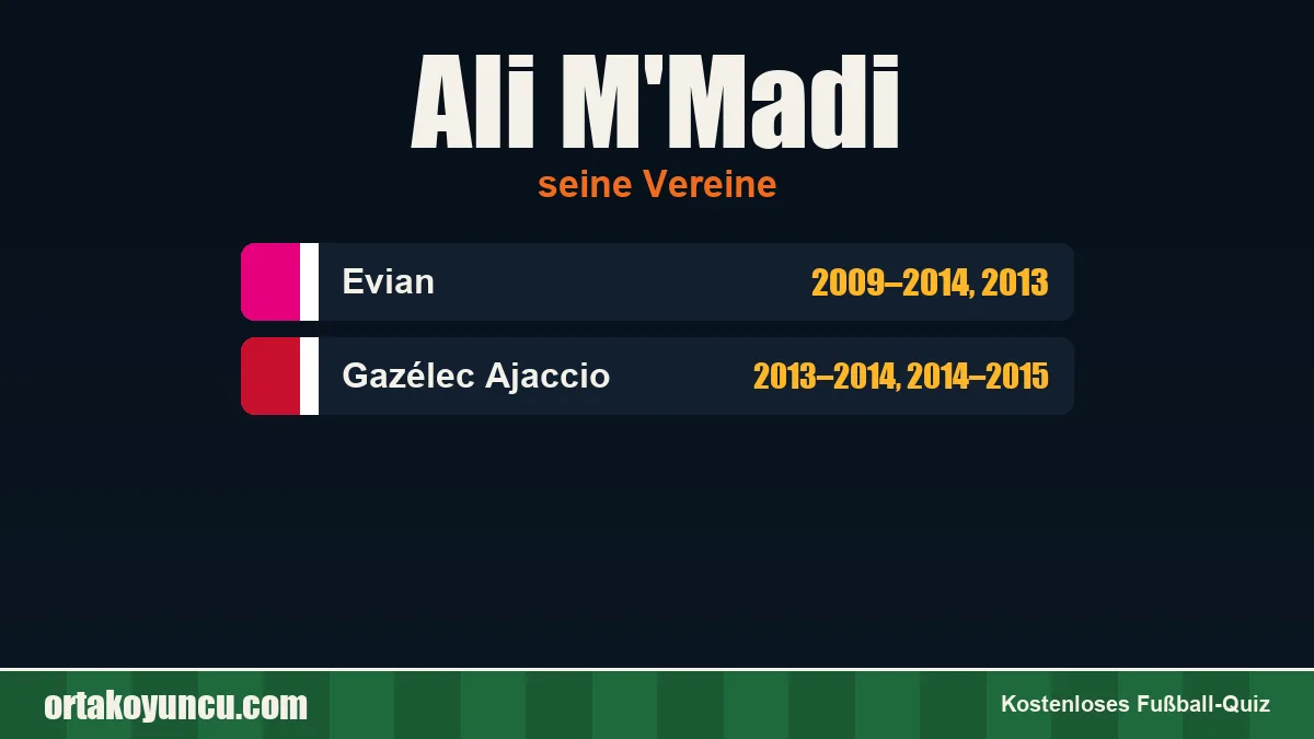 Ali M'Madi: Vereine und Jahre