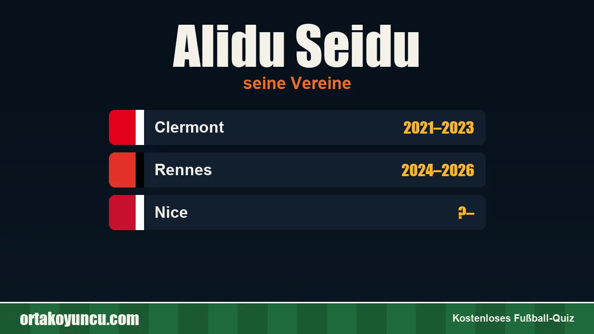 Alidu Seidu: Vereine und Jahre
