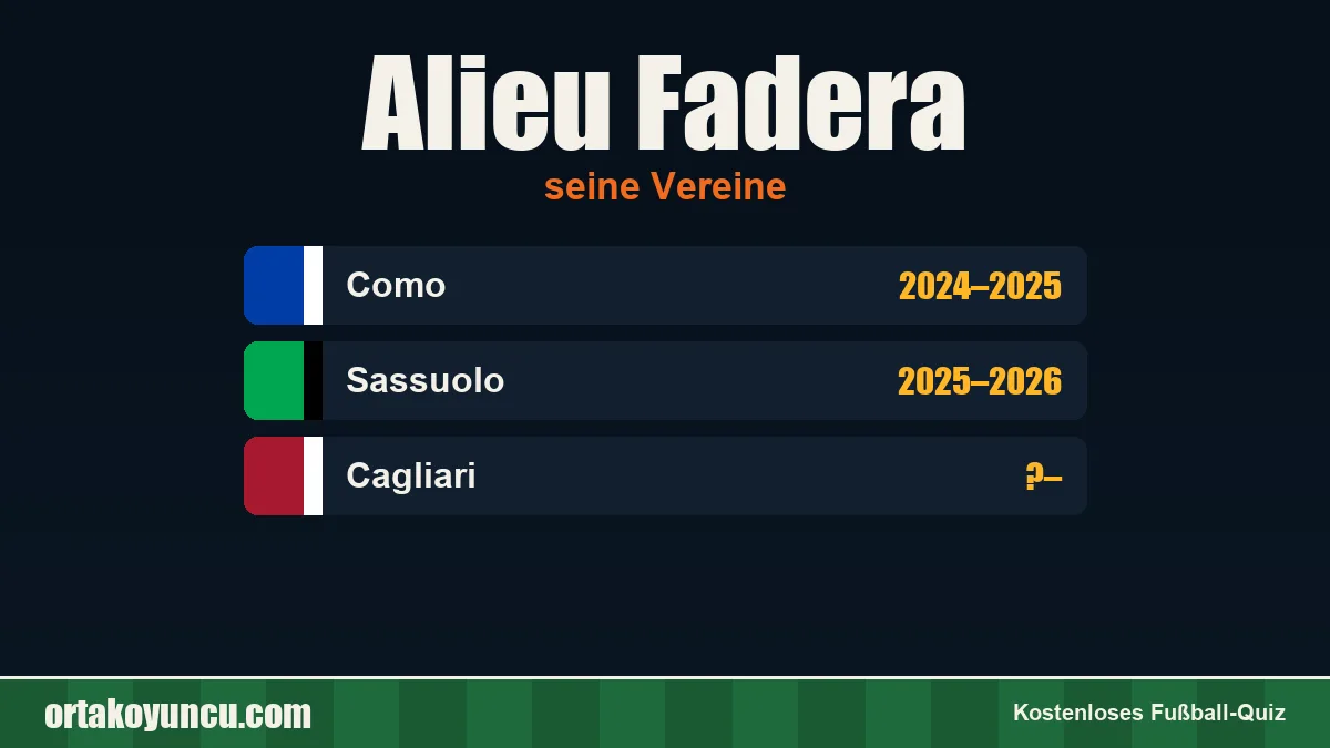 Alieu Fadera: Vereine und Jahre