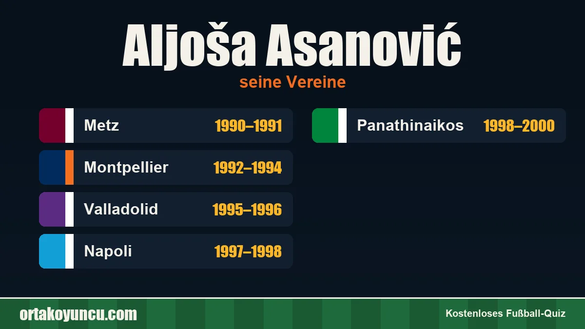 Aljoša Asanović: Vereine und Jahre