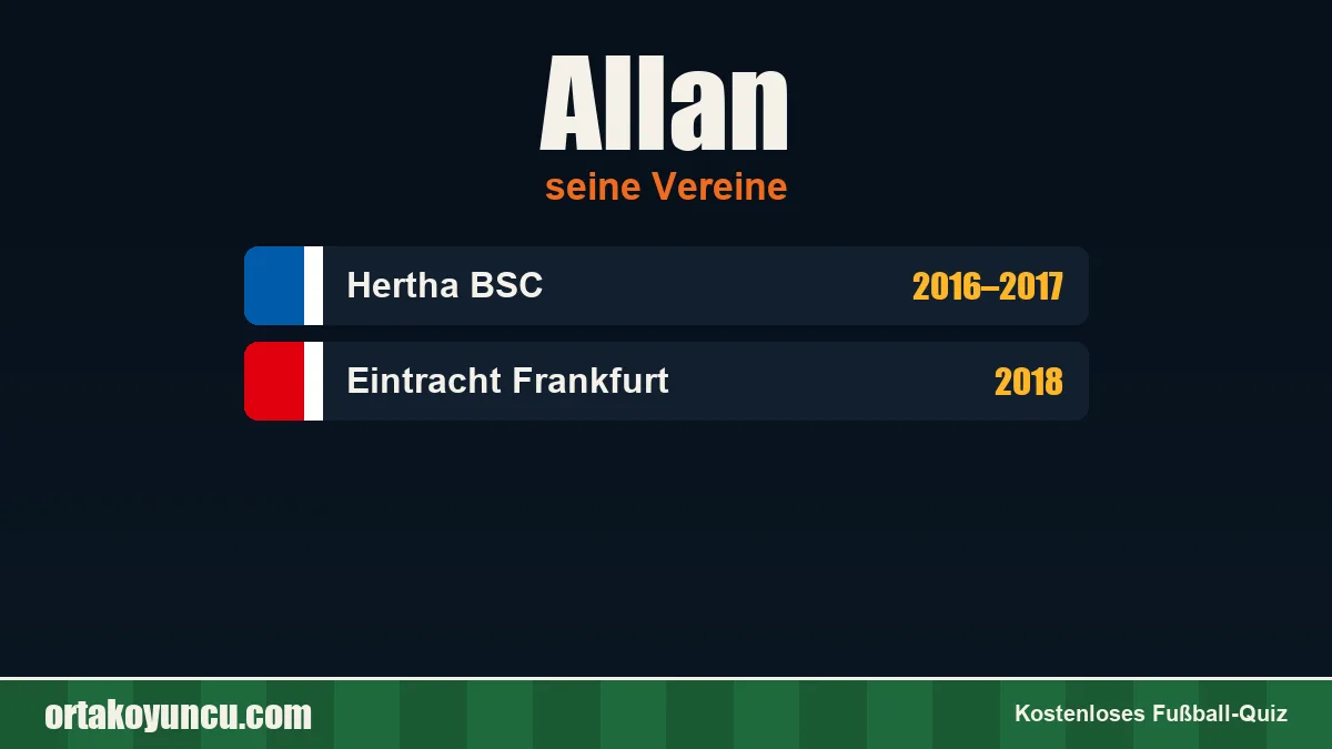 Allan: Vereine und Jahre