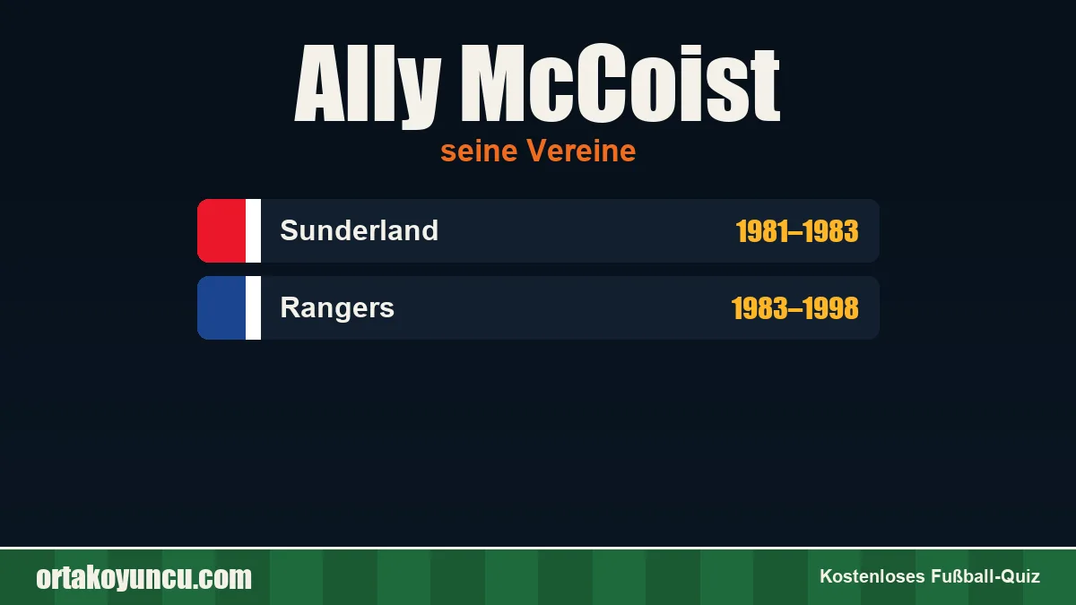 Ally McCoist: Vereine und Jahre
