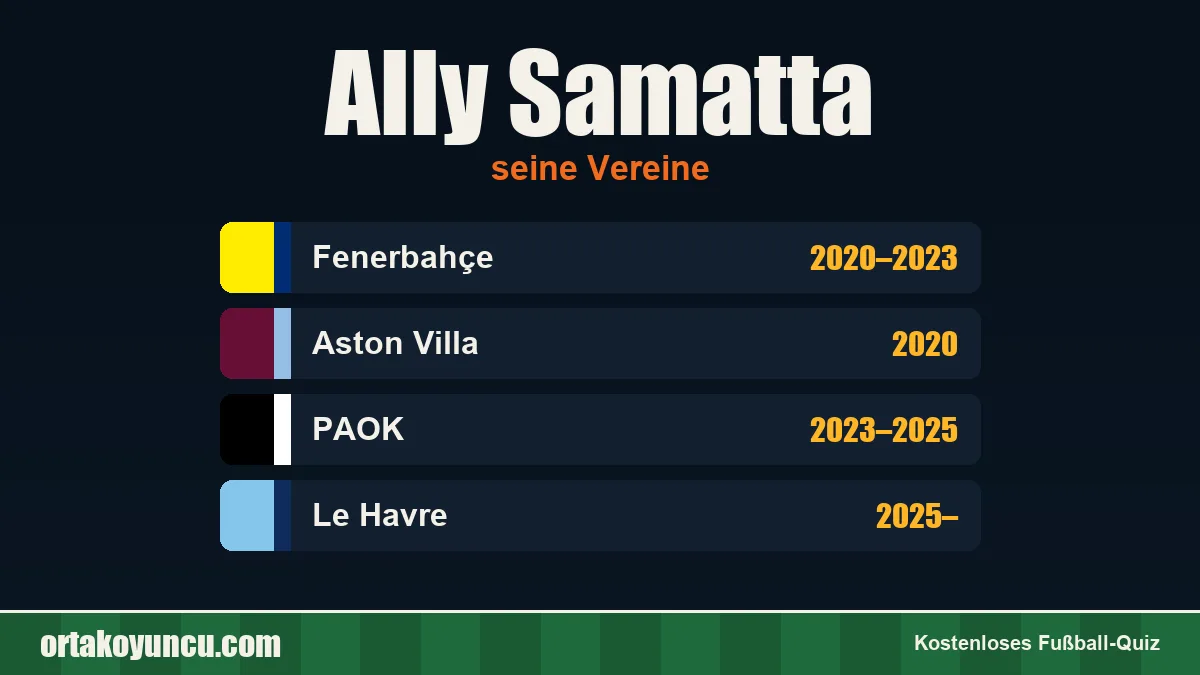 Ally Samatta: Vereine und Jahre