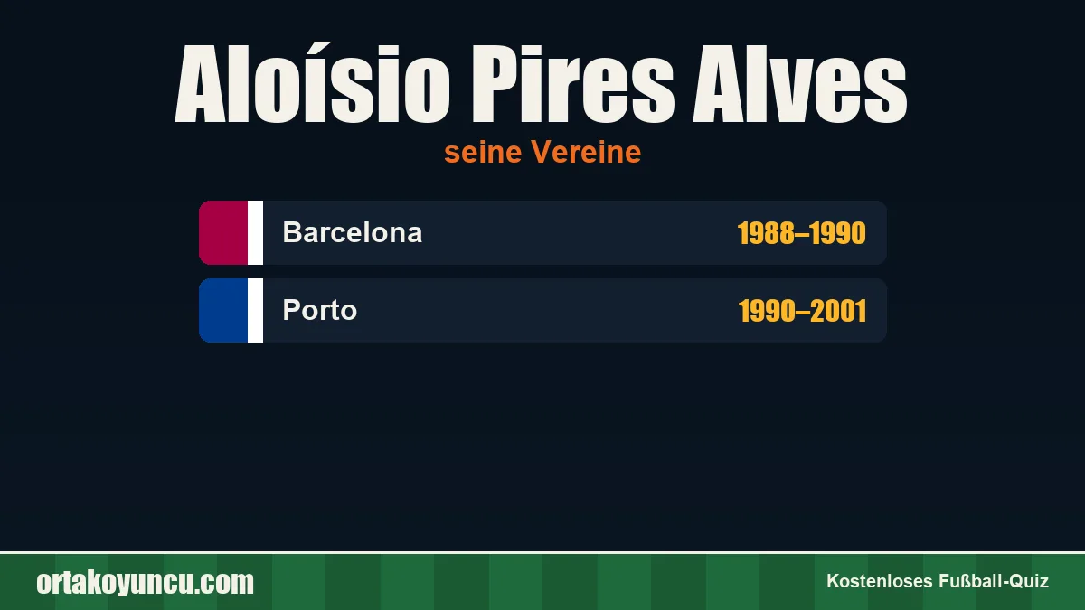 Aloísio Pires Alves: Vereine und Jahre