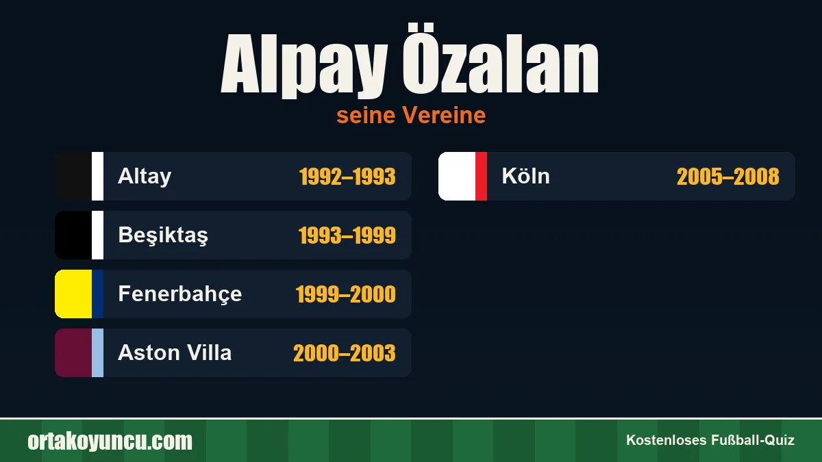 Alpay Özalan: Vereine und Jahre