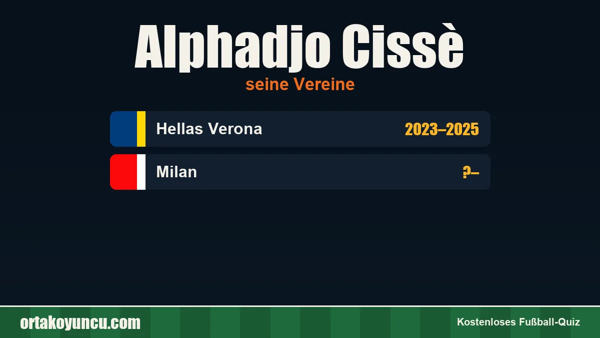 Alphadjo Cissè: Vereine und Jahre