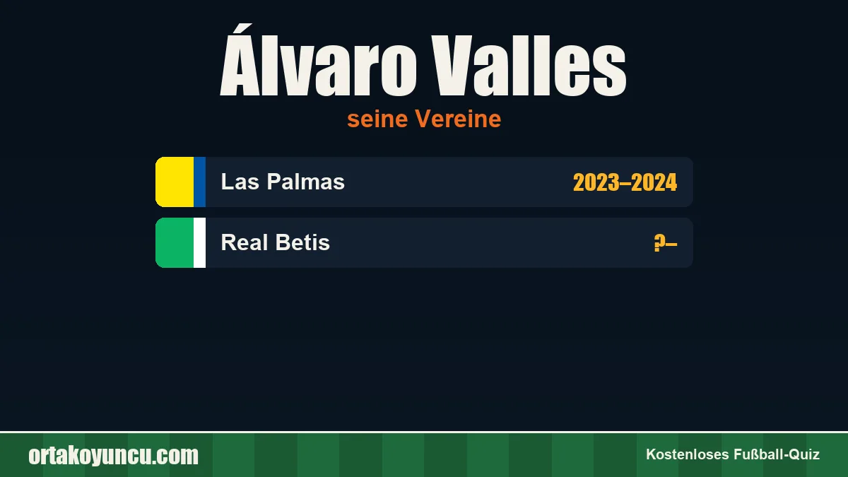 Álvaro Valles: Vereine und Jahre