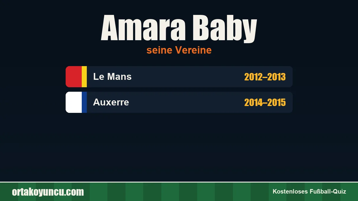 Amara Baby: Vereine und Jahre